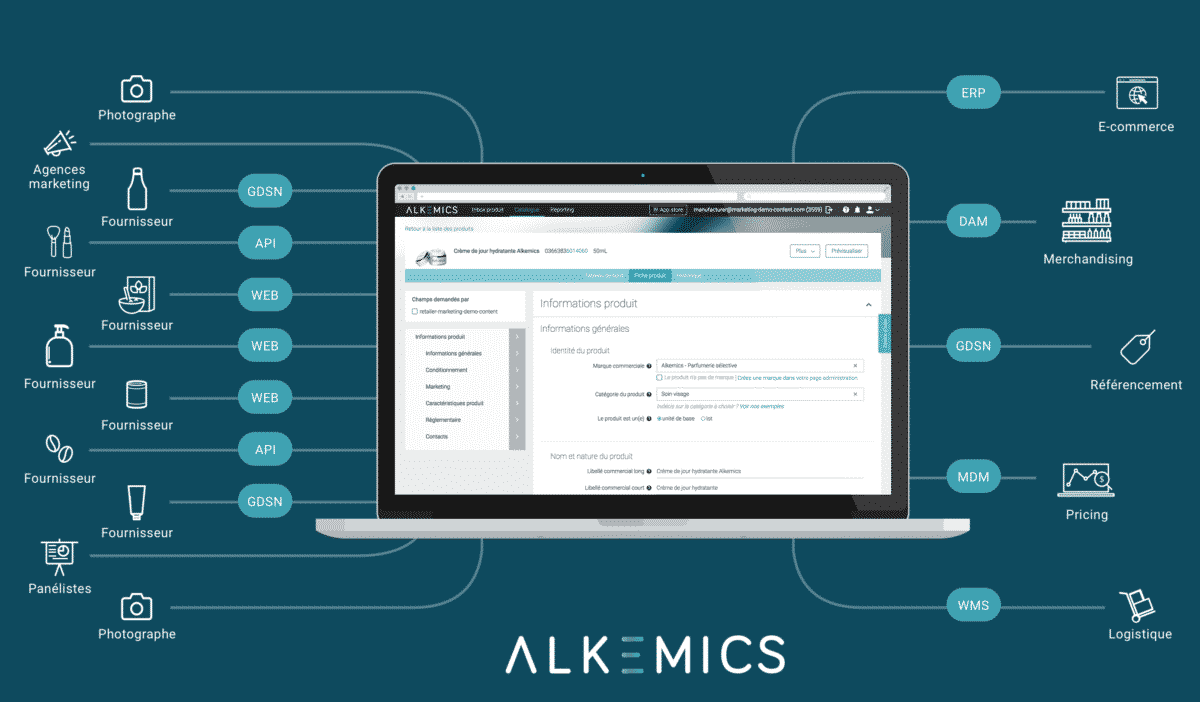 Alkemics Platform